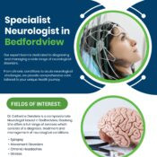 Home 132 Dr Catherine Zyambo Dendere – Neurologist in Bedfordview