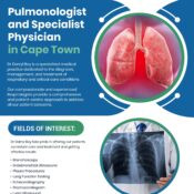 Home 145 Dr Darryl Boy – Pulmonologist and Specialist Physician in Cape Town